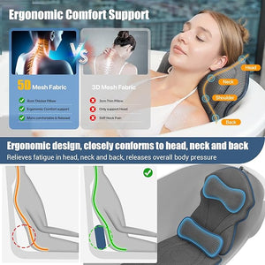 Full Body Bath Pillows for Tub Luxury Bathtub Pillow Cushion for HeadShoulderBack&ampLumbar Support Thick Tub Pillow for Bathtub for Women Relaxing Soft 5D Air Mesh Mat 12 Non-Slip Power Suction Cu