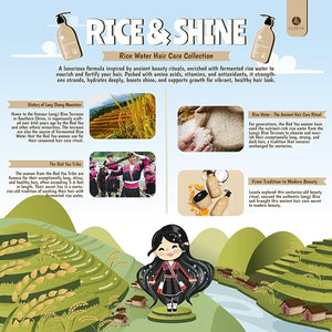 Luseta Rice Water Hair Mask Strengthening &amp Nourishing Revitalizes Shine for All Hair Types Hydrating &amp Frizz Control for Women and Men 16.9oz