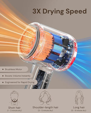 Hair Dryer with Diffuser for Curly Hair Blow Dryer 110000 RPM Professional High Speed Hairdryer with Negative Ions 1400W Blow Dryer with 6.5 Ft Cord Fast Drying for Women Men