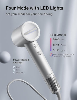 Aspiron Hair Dryer