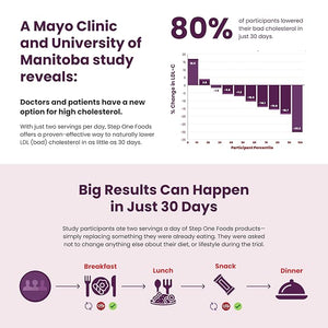 Step One Foods Dark Chocolate Walnut Bars Omega 3's and Dietary Fiber Gluten Free Non-GMO Vegan Clinically Proven to help Lower Cholesterol (24 Pack)