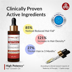 High Potency¢ç Hair Growth Oil ? Hair Defence Pro Formula | 20% Clinically Proven Actives including Procapil Redensyl Capilia Longa Rosemary Saw Palmetto Jojoba Pumpkin Seed Oil