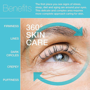 MD Complete Total Eye Treatment | Anti-Aging Hydrating Skin Renewal Eye Treatment | with Peptides Vitamins C &amp E and Hyaluronic Acid for Wrinkles Fine Lines and Crows Feet 0.5 fl oz