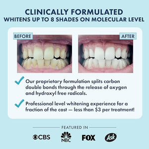 LIVFRESH Teeth Whitening Strips 28 Strips 14 Treatments Great for Sensitive Teeth Results in 14 Days Enamel Safe Coconut Oil &amp Hydrogen Peroxide No Slip Teeth Whitener