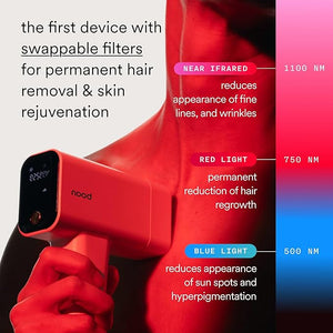 Nood¢â NEW Flasher Pro ? IPL Laser Hair Removal Device &amp Anti-Aging Red Light Therapy for Women &amp Men ? Pain-free Permanent Visible Results After First Use &amp Works Everywhere Hair Grows ?