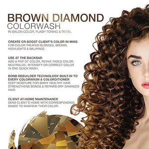 Celeb Luxury Colorwash Color Depositing Shampoo - Color Refresher, Vegan Hair Dye, Bondfix Bond Rebuilder, Viral and Gem Lites