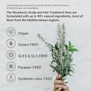 FRAMESI Morphosis Sublimis Hair Oil Serum, Hydrating Hair Treatment