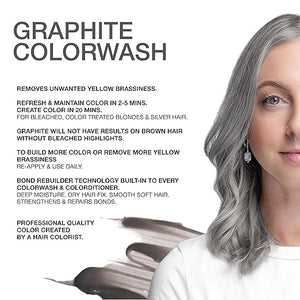 Celeb Luxury Colorwash Color Depositing Shampoo - Color Refresher, Vegan Hair Dye, Bondfix Bond Rebuilder, Viral and Gem Lites