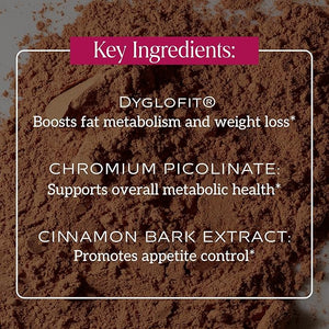 SAKARA Metabolism Super Powder ? Natural Support for Appetite Control Weight Management Support and Curbed Cravings ? Vegan Non-GMO Chocolate Flavor ? 24 Servings