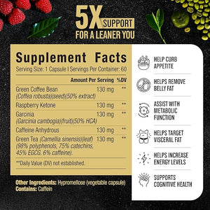 Male Performance Burner | GLP-1 Pathway Support + Fat Burner for Men | Helps Lose Weight, Maintain Muscle, Boost Energy | 3rd Party Tested Formula | 60 Unisex Weight Loss Pills All Adults